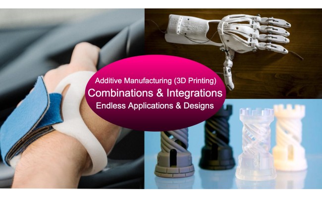 Additive Manufacturing (3D Printing) Combinations And Integrations As Per The Industry And Applications