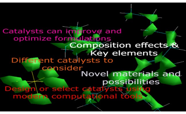 How to do catalyst selection, design and optimization for formulation improvement?