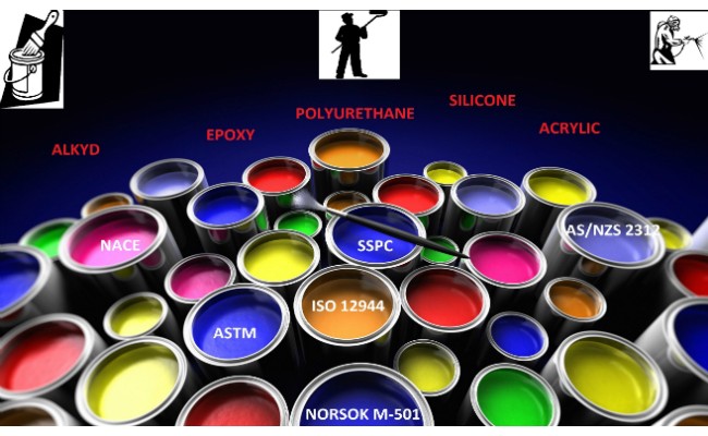 Paints and coatings selection in accordance with new technologies and industry-accepted standards